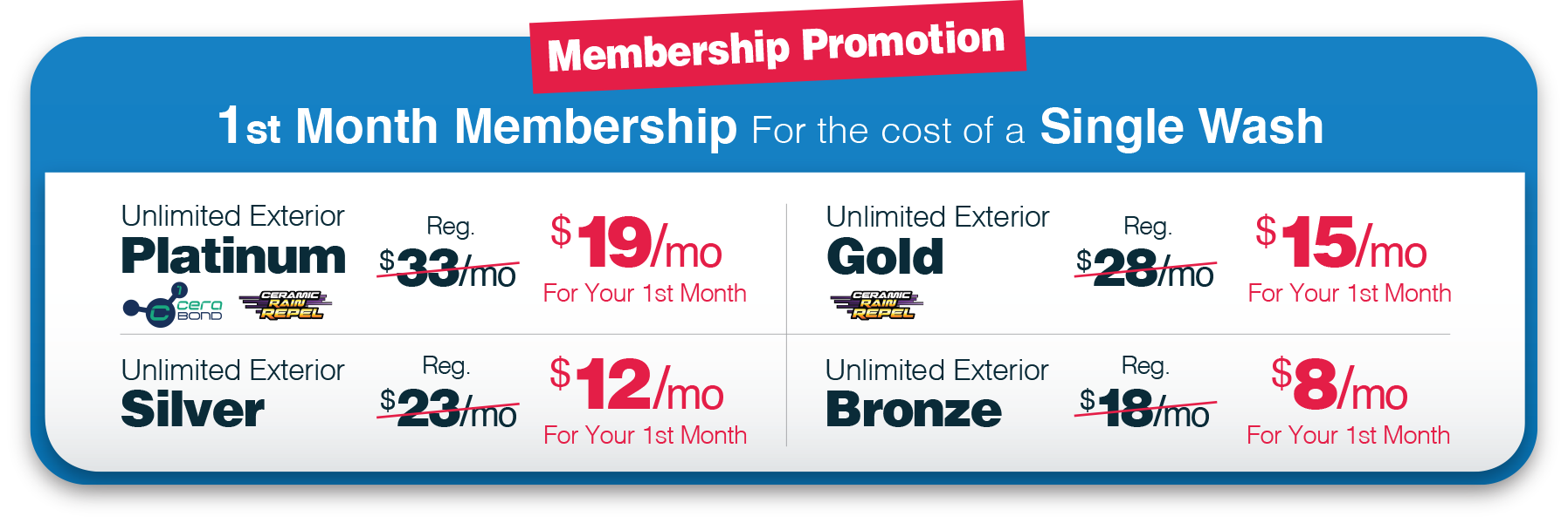 Car Wash & Lube Services Jacksonville FL Car Spa