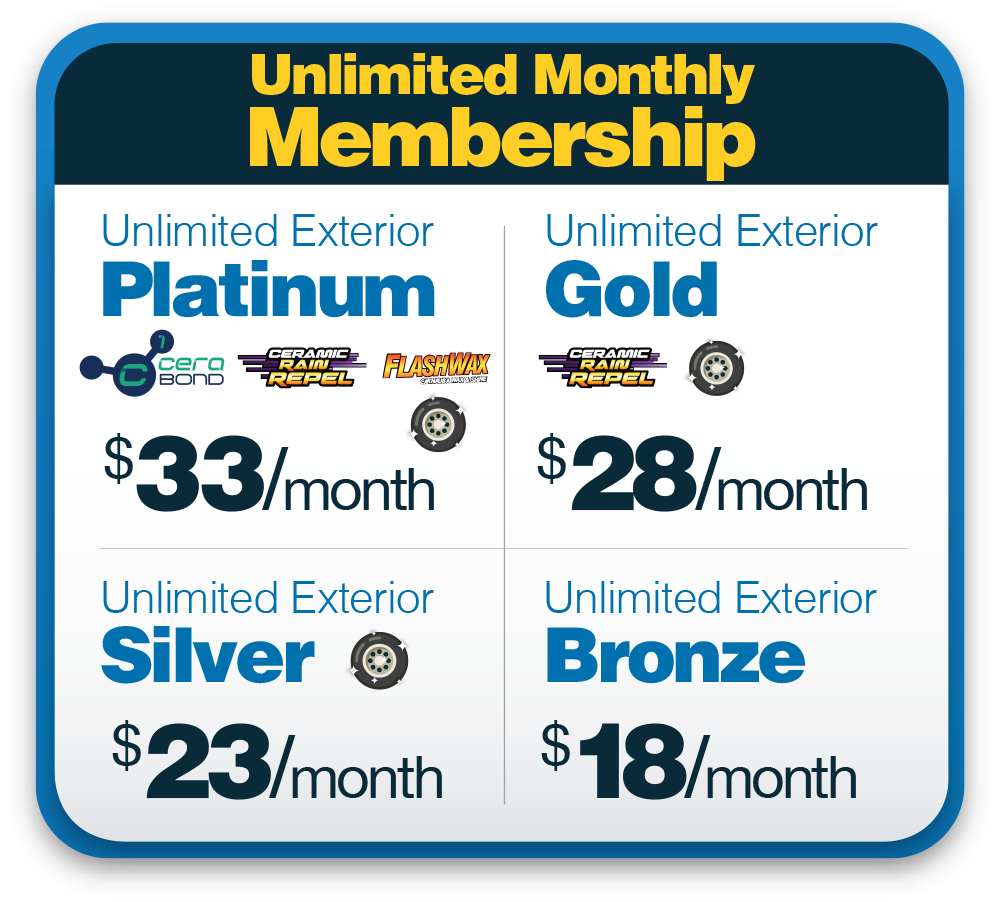 Car Wash & Detail 10 Min Oil Change Plano, TX